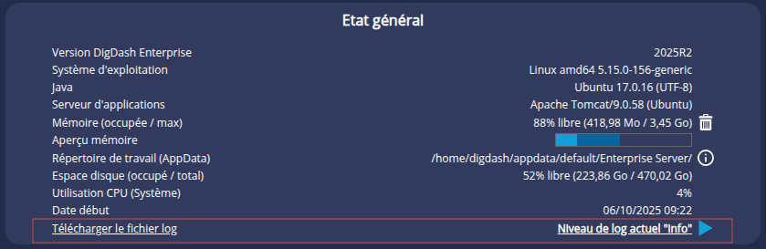 Log