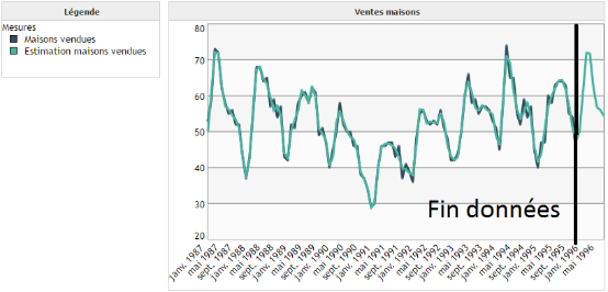 predictif_tutorial_fr_html_1b77916ee6bfd3a2.png
