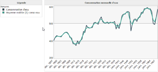 predictif_tutorial_fr_html_82200522a99a63a2.png