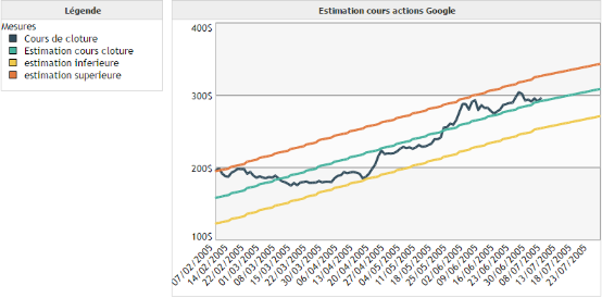 predictif_tutorial_fr_html_9f72ef9a2ba93975.png
