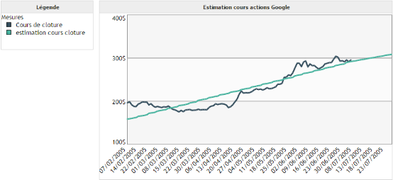 predictif_tutorial_fr_html_ad31bb7edc7a7428.png