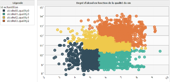predictif_tutorial_fr_html_d414e25b15f94497.png