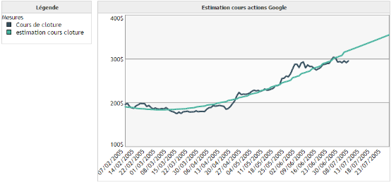 predictif_tutorial_fr_html_e92d7c4fec5fd96d.png
