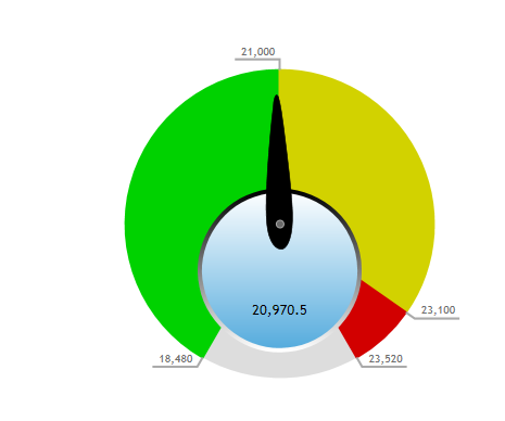 Formation_Niveau_1_Tutorial_2020R1_EN (1)_html_a5ffd061c963640f.png