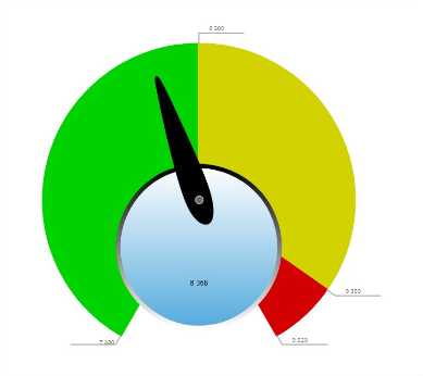 Formation_Niveau_1_Tutoriel_2020R1_FR-_2__html_9e2b012aaf68747d.jpg
