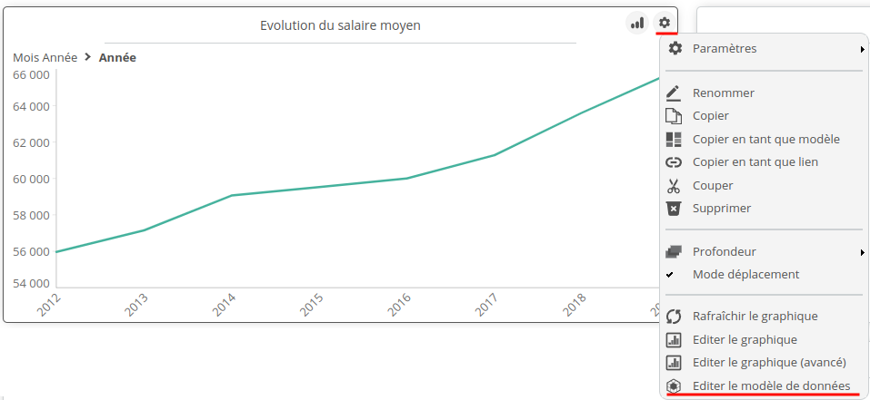 Edition_modele_donnees