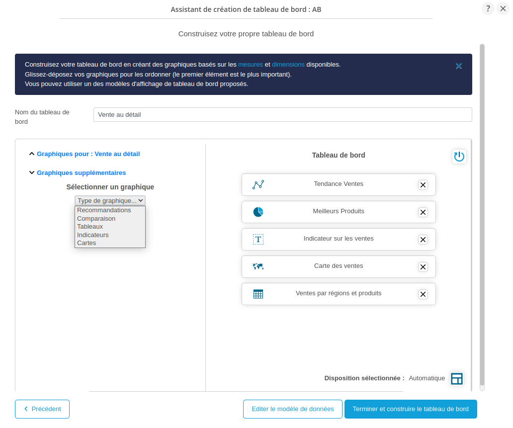 Graphiques_supplementaires