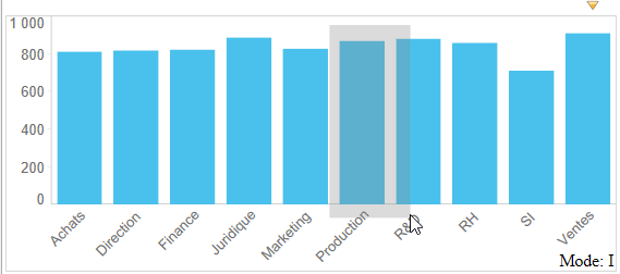 chart_column_mouseSelection.png
