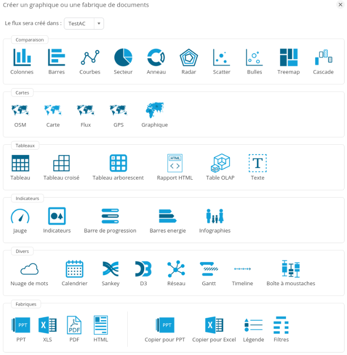 Boitre_creer_graphiques