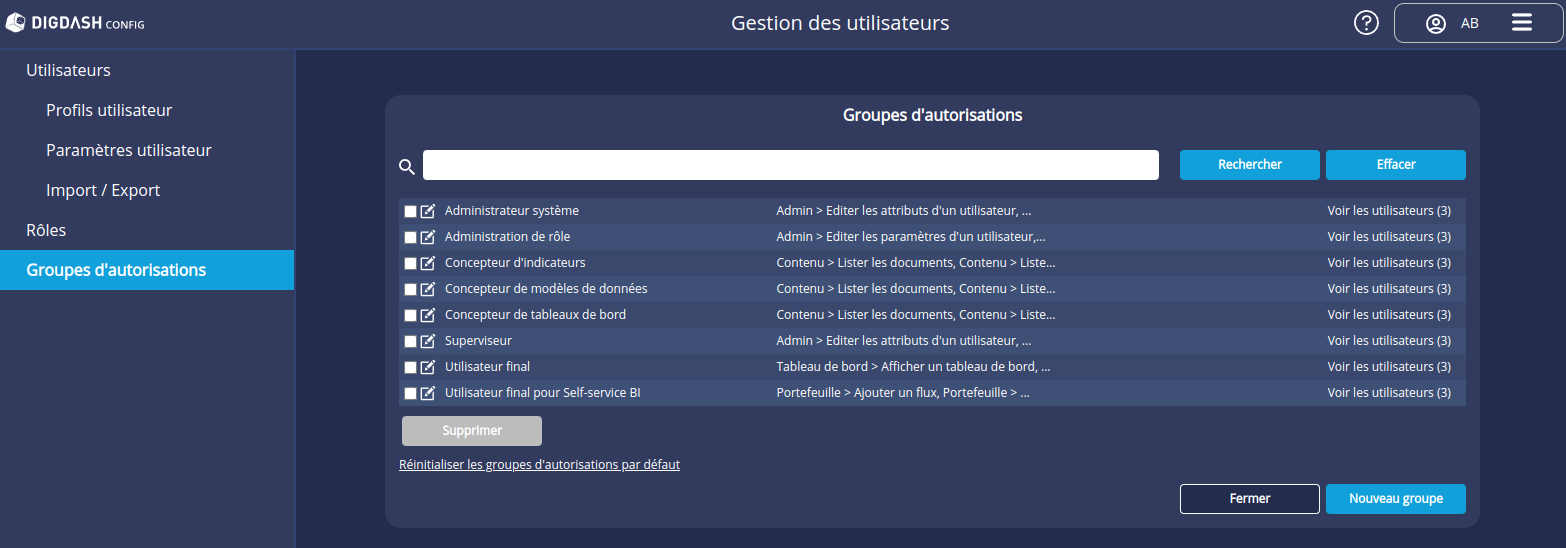 Groupes d'autorisation