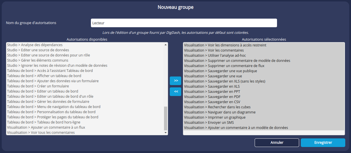 Nouvelle autorisation