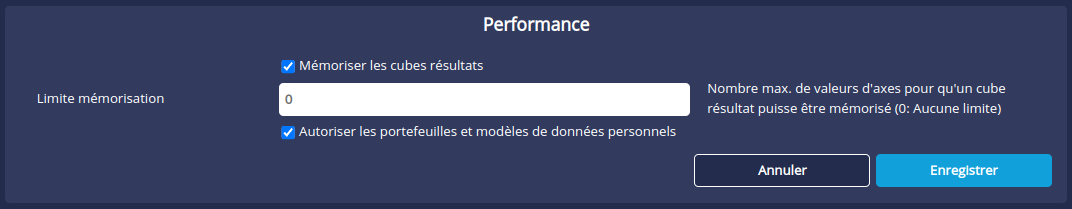 Performance