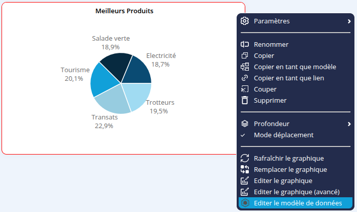 Edit_data_model_ACTB_FR.png