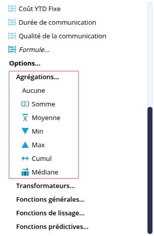 Agrégations