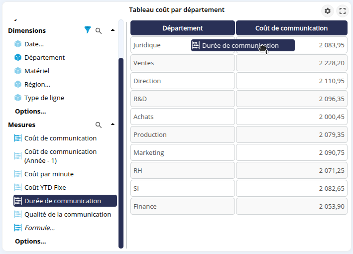 Adhoc_measure_table_FR.png