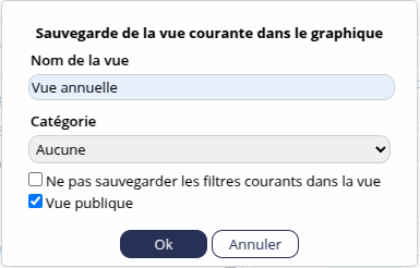 Sauver vue
