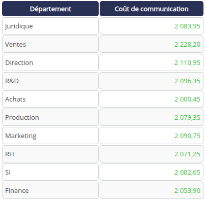 Adhoc_target_applied_FR.png