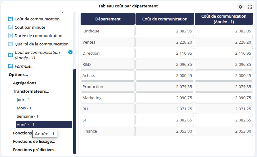Adhoc_transfo_added_FR.png