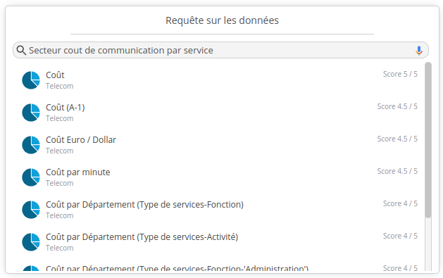 Requête_direct_TDB2.png