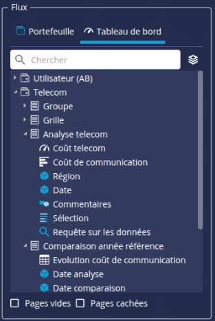 Onglet Tableau de bord