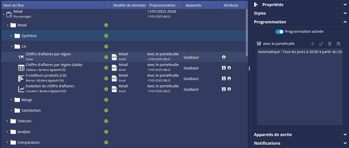 Programmation par défaut