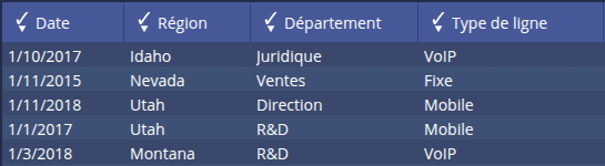 En-têtes