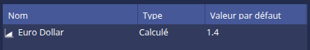 Variable ajoutée