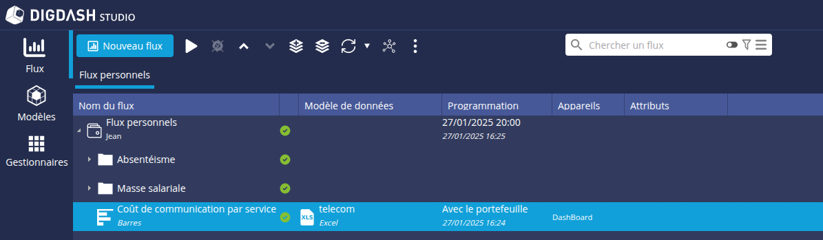 Flux ajouté