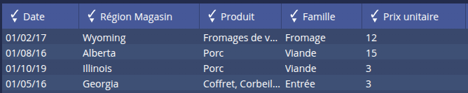 En-têtes