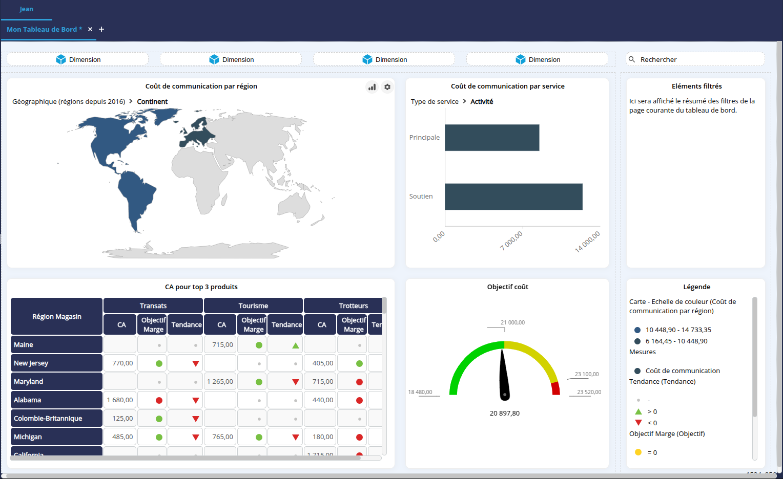 Dashboard_page_graph_added_FR.png