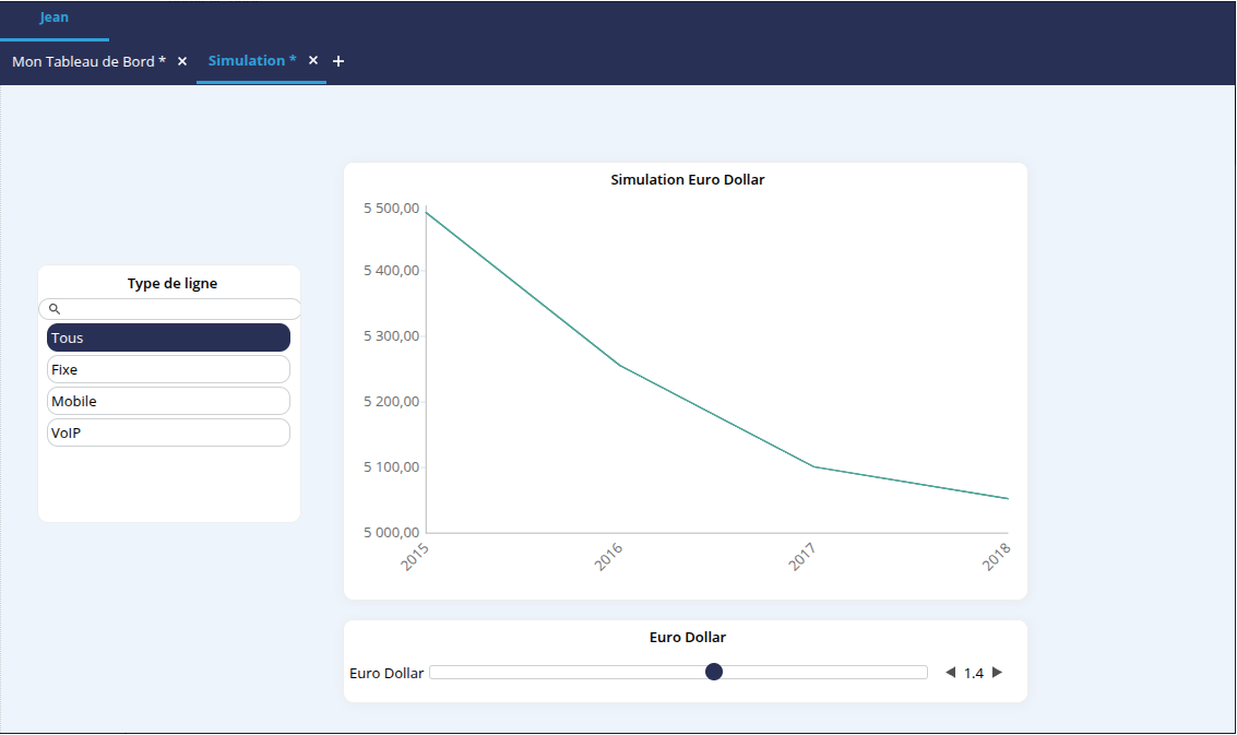 Page Simulation