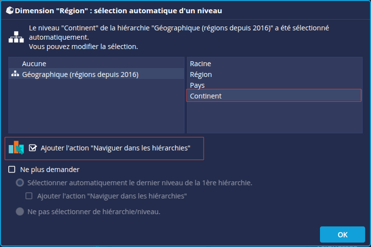 Niveau hiérarchie