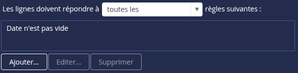 Règle ajoutée