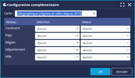 Configuration complémentaire