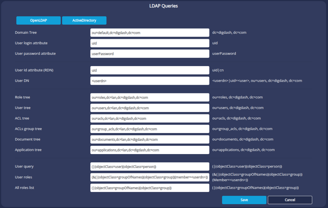 LDAP queries