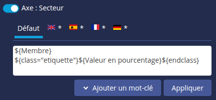 Partie étiquette
