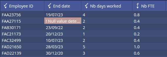 Data_transform_result_EN.png