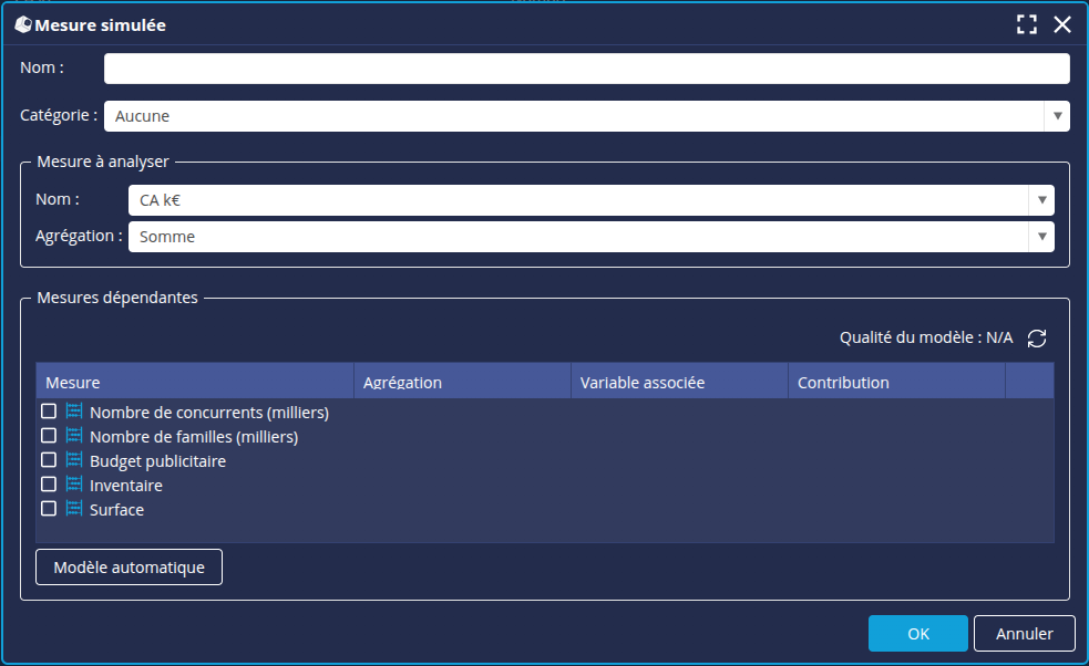 Mesure simulée