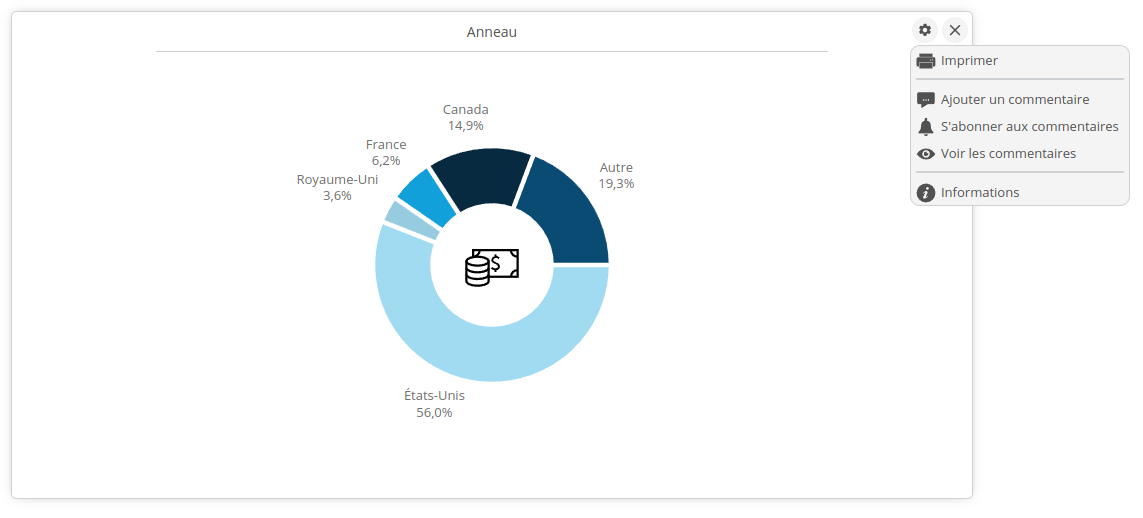 Popup sans export