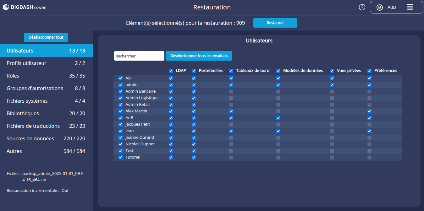 Restauration