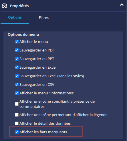 Activer faits marquants