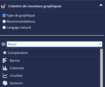 Création graphiques