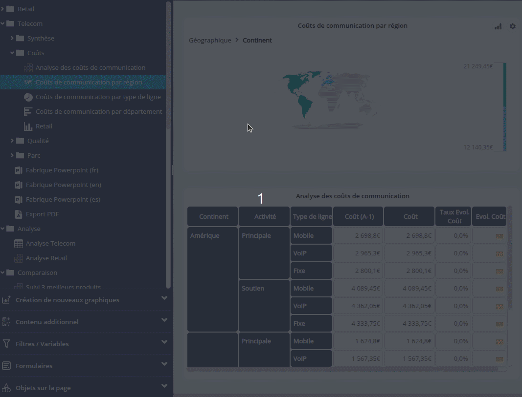 Remplacer un graphique