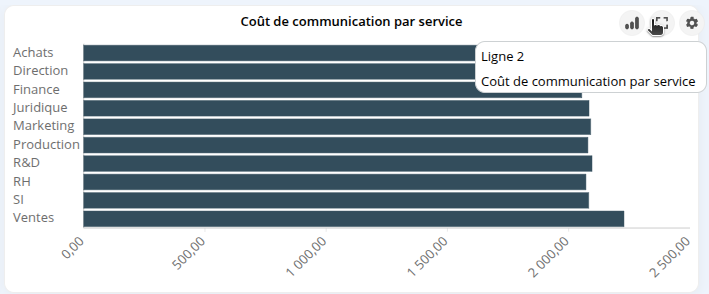 Overlap_maximize_button_FR.png