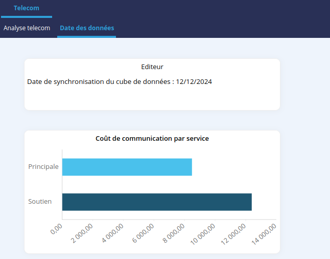 Display_data_date_FR.png
