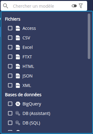 Type modèle