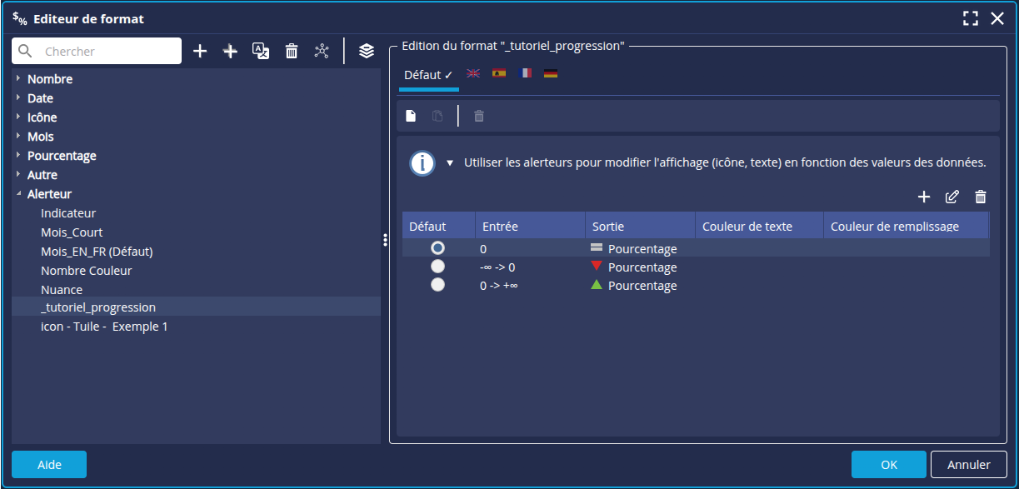 Alerteur progression