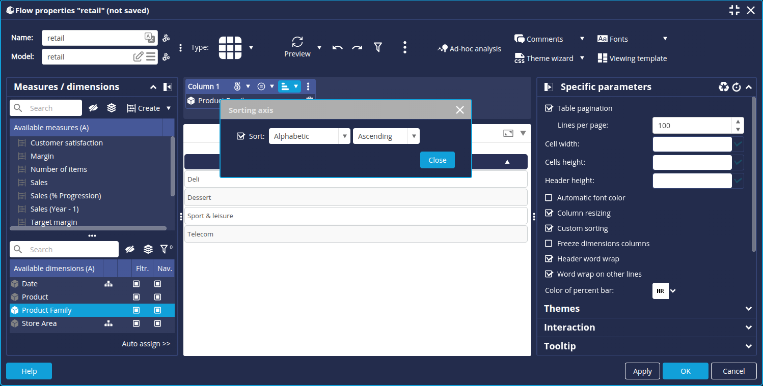 List of product families.png