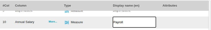 Rename annual salary