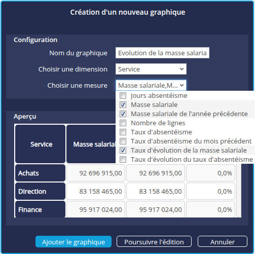 Create_new_graph_cross_table_FR.png